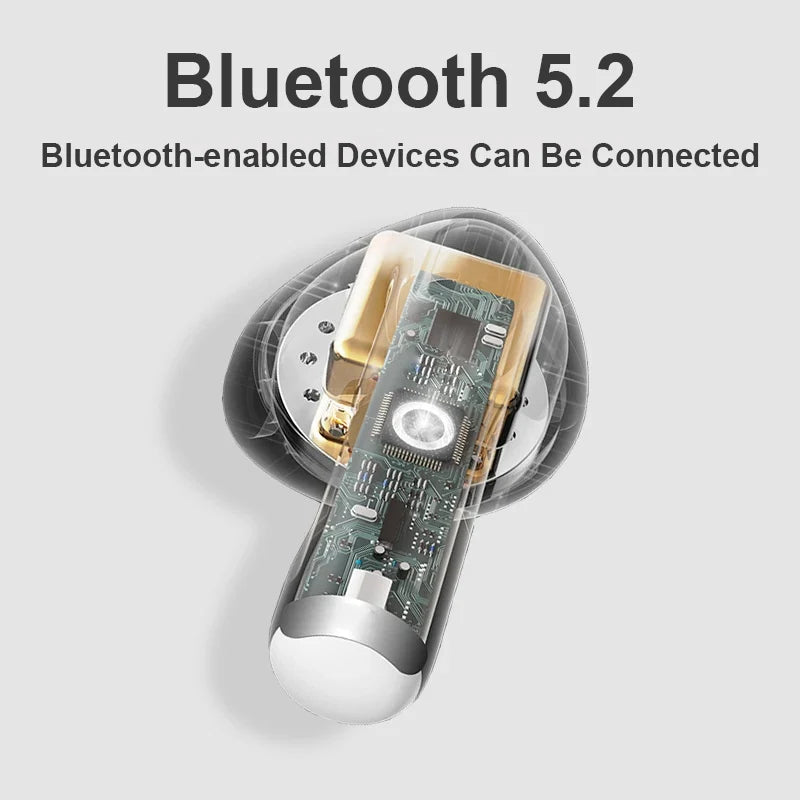 Auriculares Bluetooth Airs Pro TWS Inalámbricos con Siri, Ventana Emergente, Resistente al Agua y Control Táctil para iOS